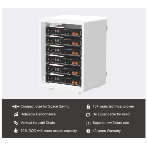 5KW Solar Storage System with 3KW Battery Capacity