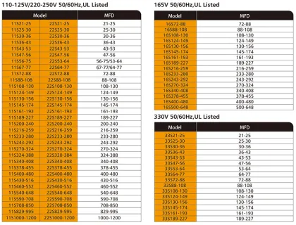 CD60 capacitor MOTOR START CAPACITOR UL capacitor