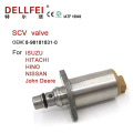 Emplacement de la valve SCV 8-98181831-0 pour Isuzu John Deere