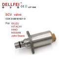 Vị trí van SCV 8-98181831-0 cho Isuzu John Deere