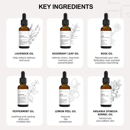 Moisturizing Rose and Lavender Spa Oils for Body Massage - Private Label Essential Oils