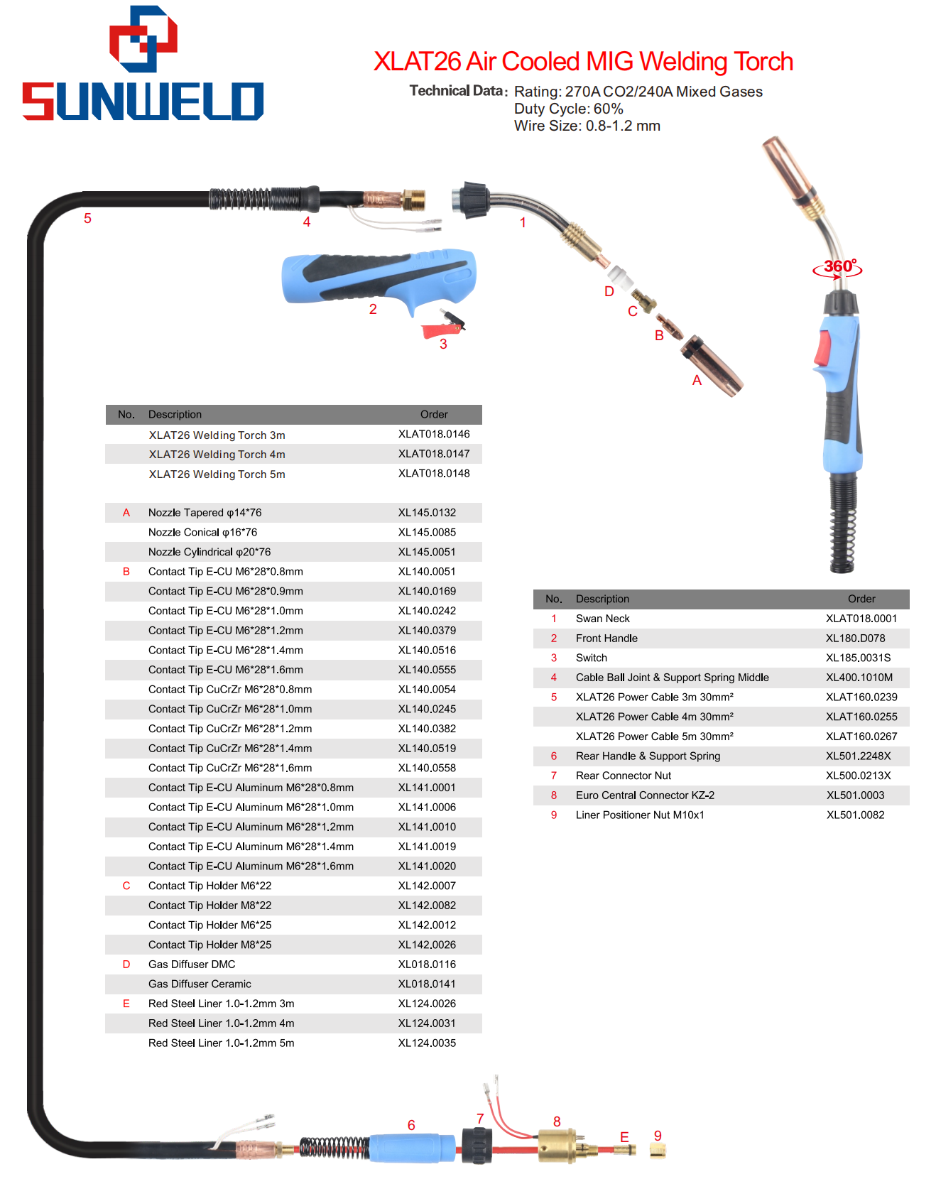 XLAT26