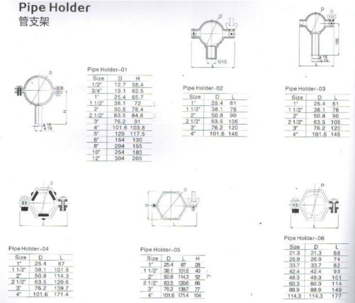 Sanitary Round Pipe Holder