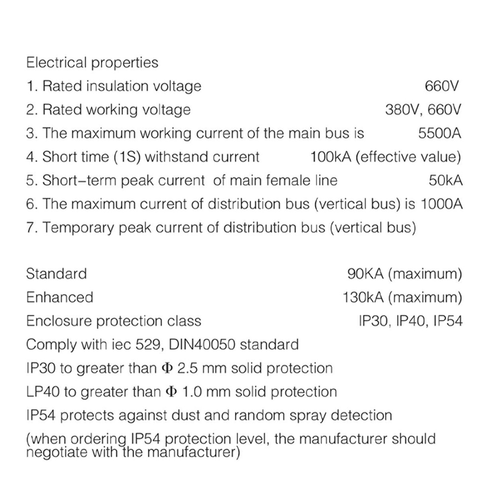1 Basic parameters
