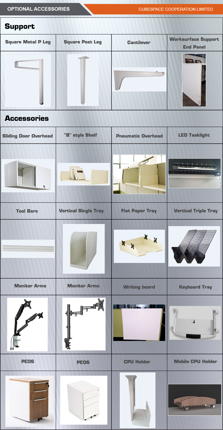 Accesories of