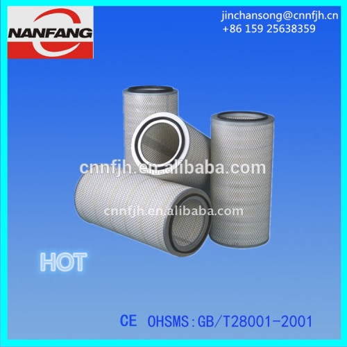 Nanfang Best Quality High Efficiency Polypropylene Effective Filter Cartridge