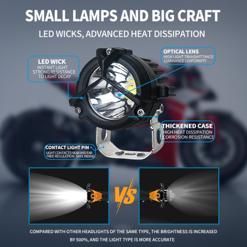 White Led Motorcycle Led Spot Light For Motorcycle