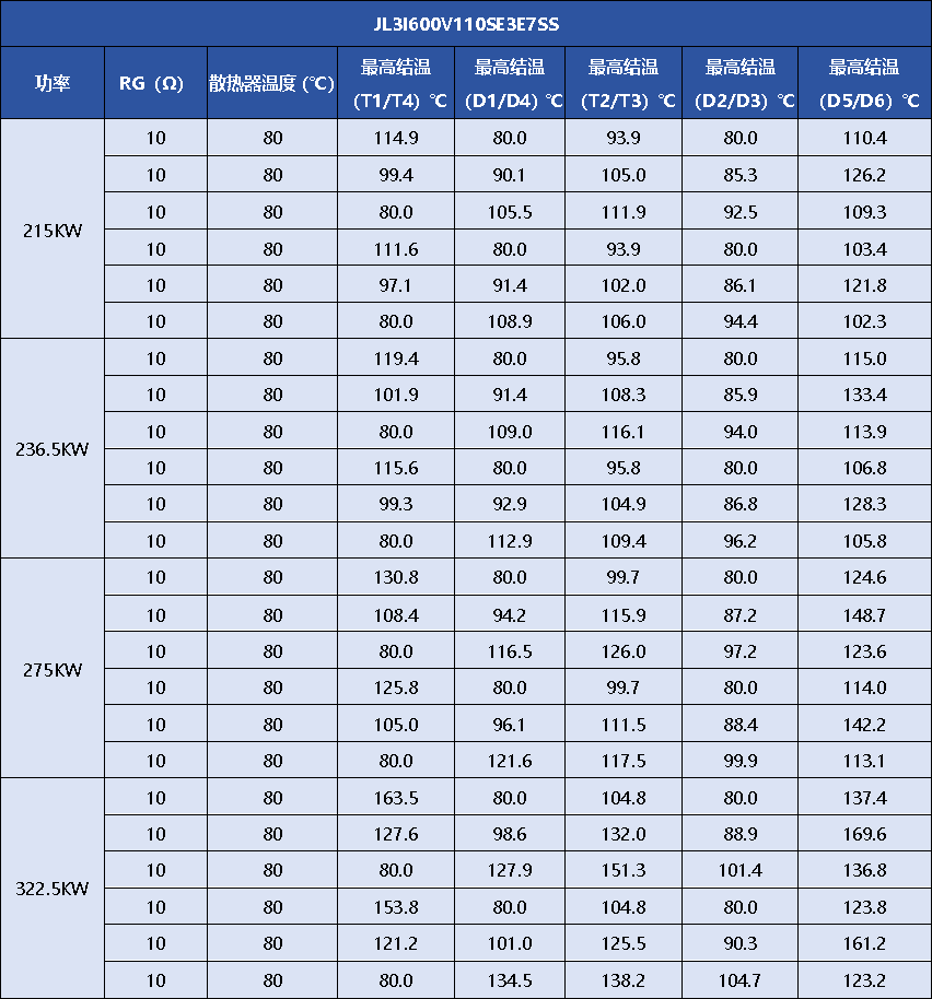 Jinlan power