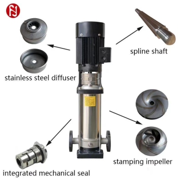 Pam Centrifugal Multistage Inline Vertikal