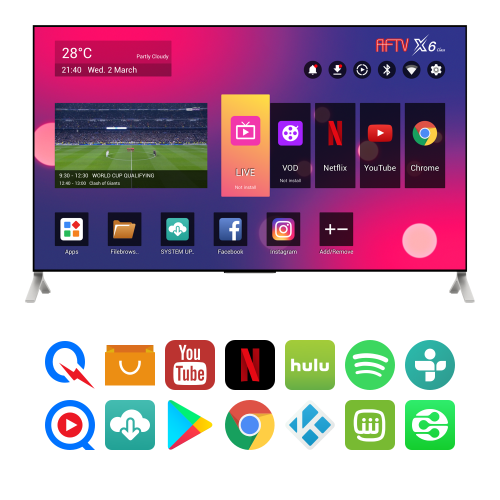 X6 Class Android TV box 4K 1G 8G
