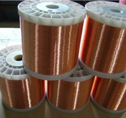 90mpa - 110mpa High Strength Ccam Wire, Electrical Wires And Cables