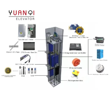 Monarch Lift Modernization Control Cabinet