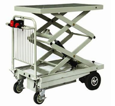 Electric Scissor Lift Table2