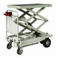 Electric scissor Lift Table