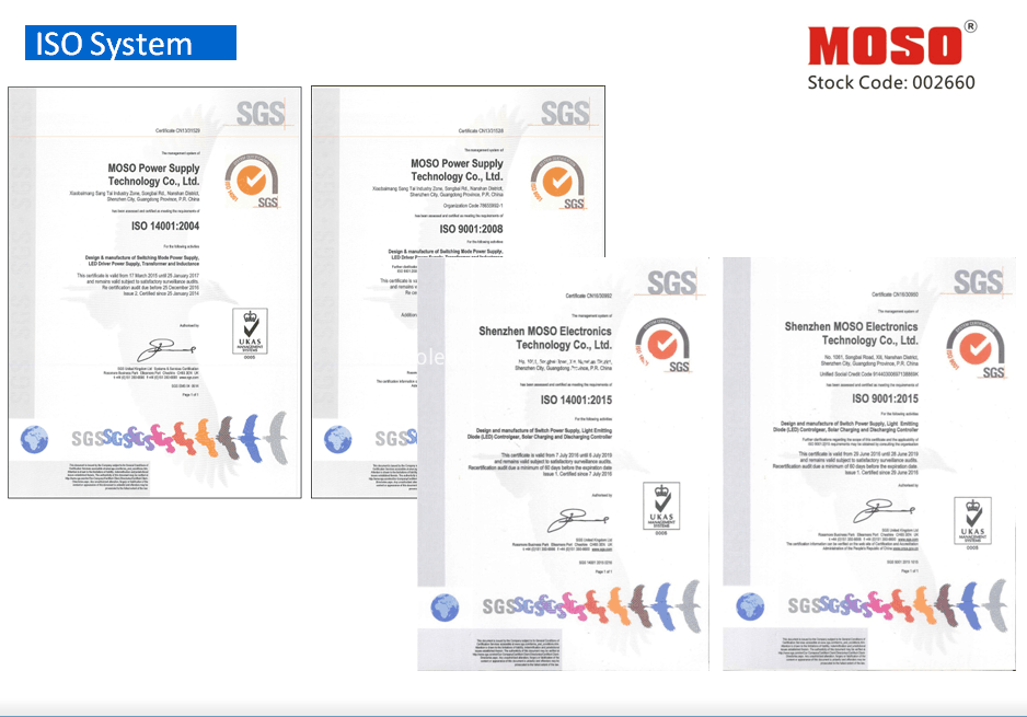 ISO Certification
