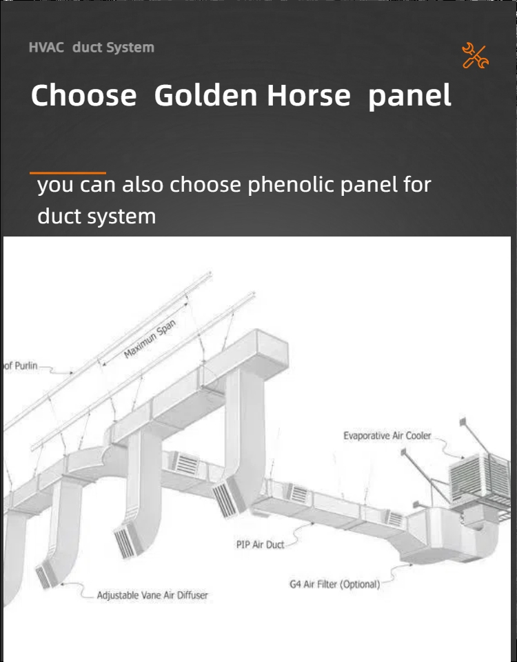 HVAC duct system