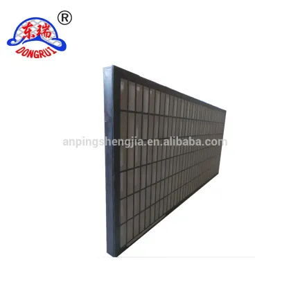 Swaco composite screen