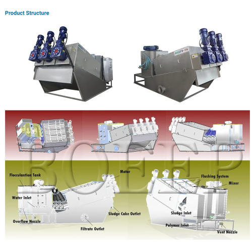 Volute Dewatering Vint Press для очистки солнечных сточных вод