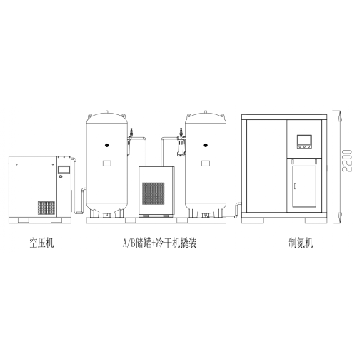 मल्टीफ़ंक्शन के साथ लेजर कटिंग एन 2 जनरेटर