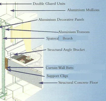 Sound Absorption Rockwool Fire Insulation Dark Board