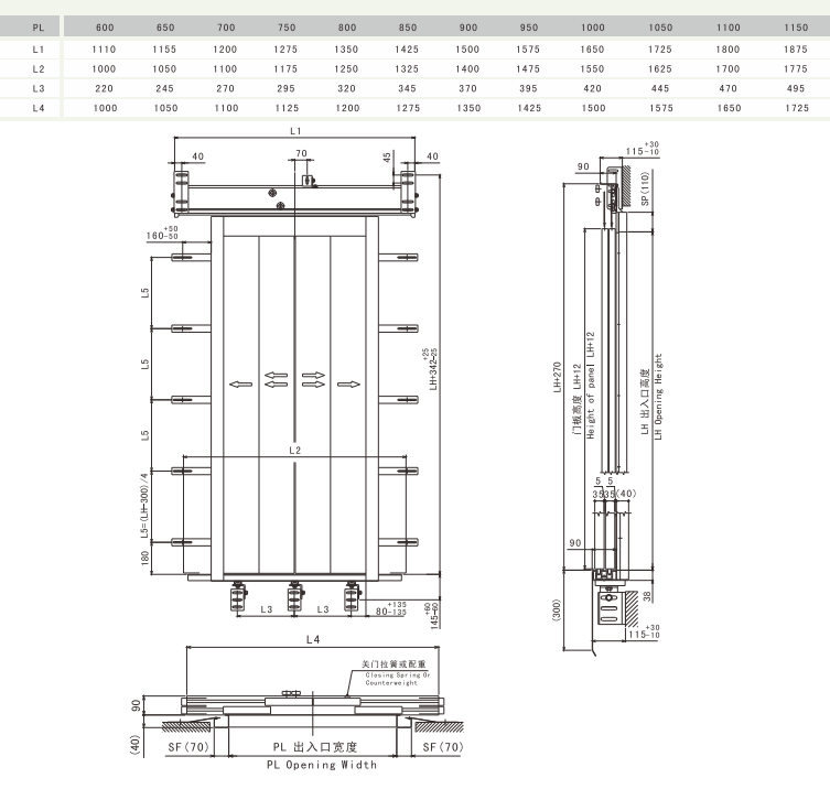 Ms 122 Elevator 1200