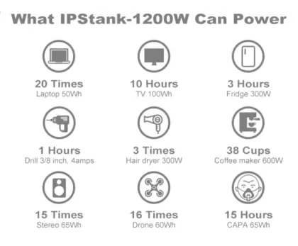 outdoor power supply 300w portable solar power station