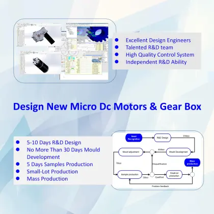 High Torque 36mm Planet Gearbox DC Motor 12V 24V 1NM 100KG