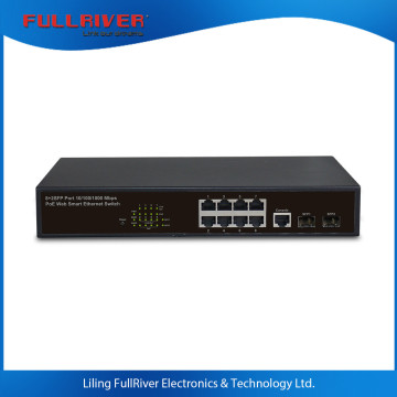 8 Port Gigabit POE Switch