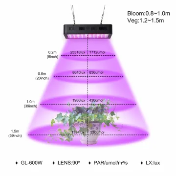 Hot selling factory price led grow lights 600w for veg bloom
