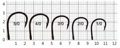 Mustad Jigging Hooks Mustard Hooks 10827 - HOODLUM Fishing Gear