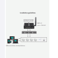 Quad Core J4125 4x2.5gbe Nic Firewall Gateway Router