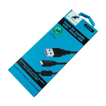 Designing The USB Interface Card Box