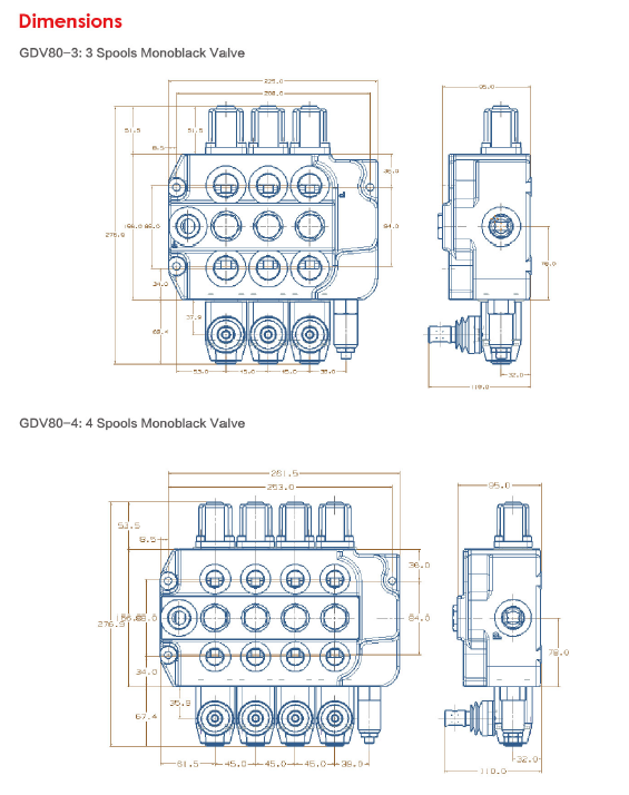 Dimensions-1