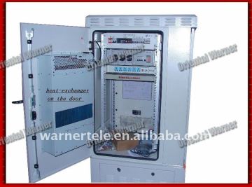 industrial wall mount heat exchange air cooler for telecom
