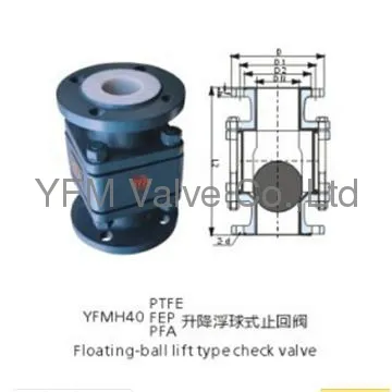 Floating-ball PFA lined check valves type