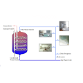 Aquecedor de trocador de calor de volume vertical