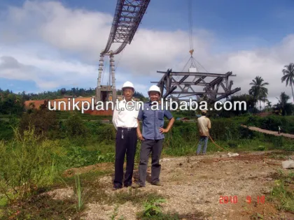 TLLS Cable Crane for Dam Construction Machinery