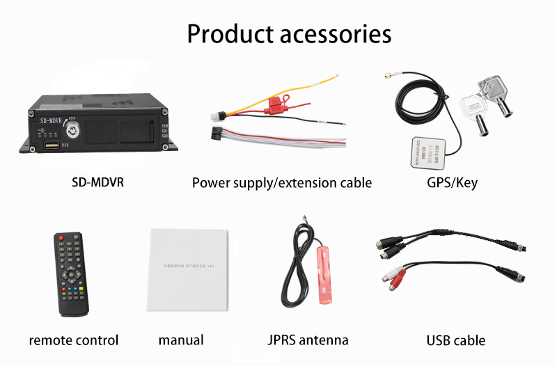 4ch mobile DVR