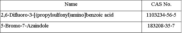 Vemurafenib intermediates