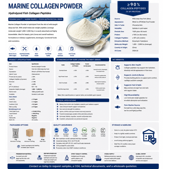 Polvo de péptidos de colágeno marino solubles