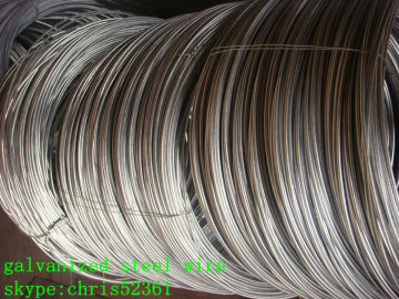 Galvanized Stranded Support Wire,Galvanized wire,Galvanised wire