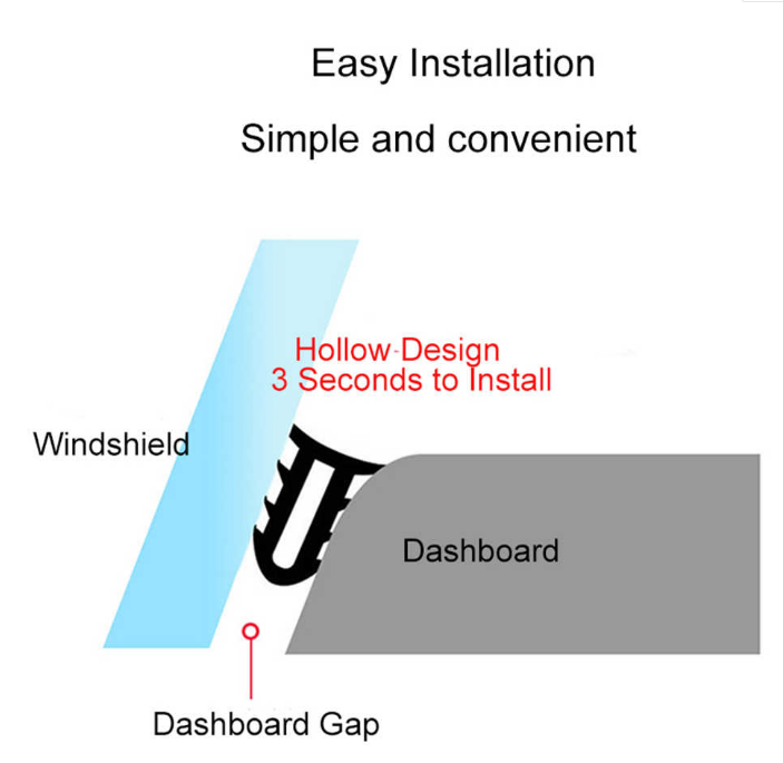 Custom Auto Parts EPDM Window Sealing Strip Soundproof Sealing Strip Car Panel Seal Interior