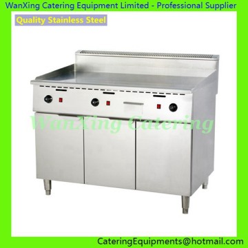 Gas Griddle with Cabinet GTI1200D-C