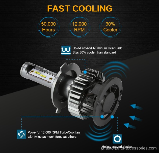 12V Auto Lamp No Radio Noise Orpeal