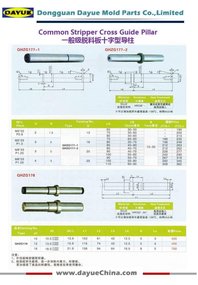 Precisiom Guiding Elements Slide Bearing and Ball Bearing