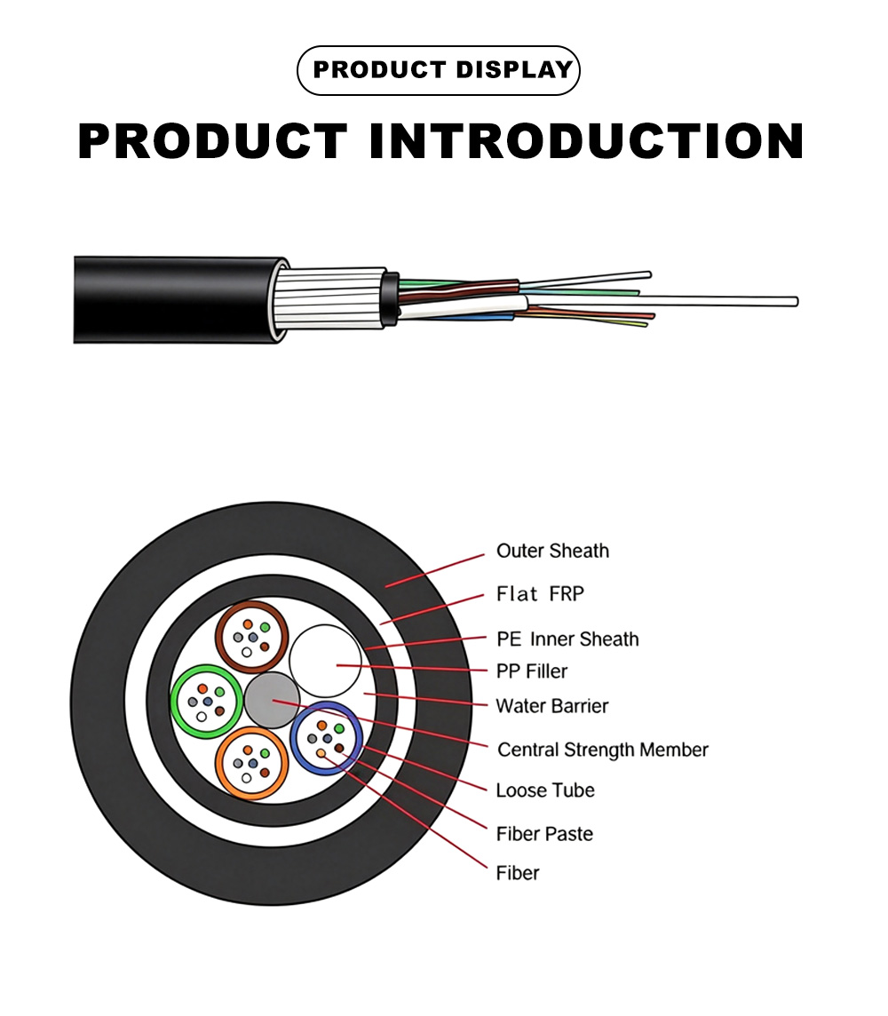 20.Outdoor Optical Cable GYFTY73