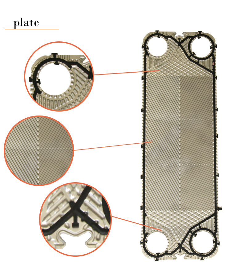 plates heat exchanger calculation example