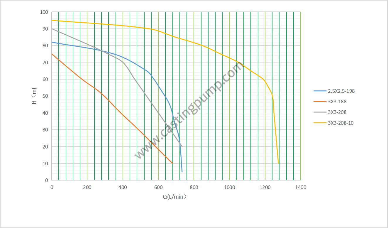 self priming pump (6)