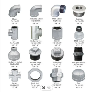 Custom Size PVC Drainage Fitting 90 Degree Elbow for Wholesale - ASTM D2665
