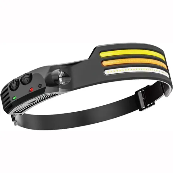Motion Sensor Rechargeable 230° Wide Beam COB LED Headlamp